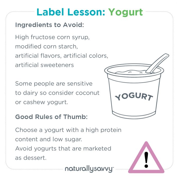 Yogurt Label Lessons