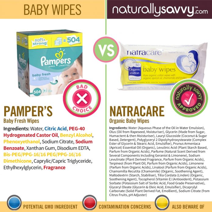 [Alternagraphic] Baby Wipes 