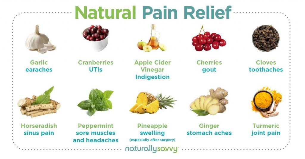 natural pain relief