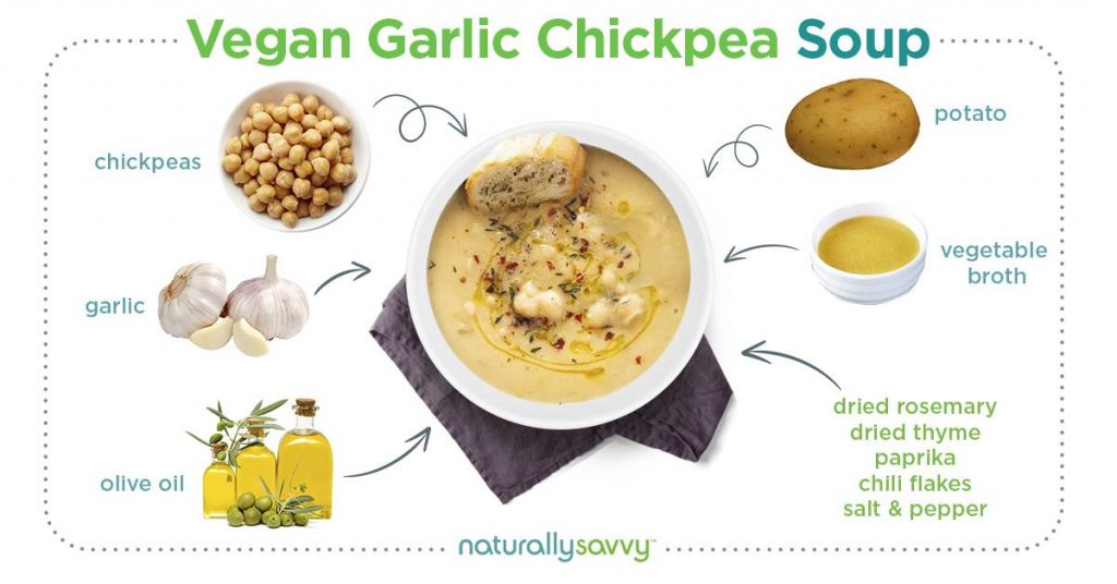 Vegan Garlic Chickpea Soup