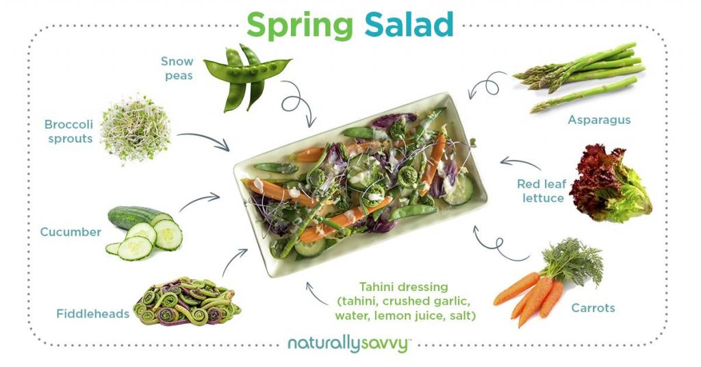 spring salad recipe