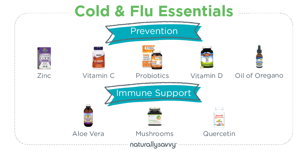 immune products