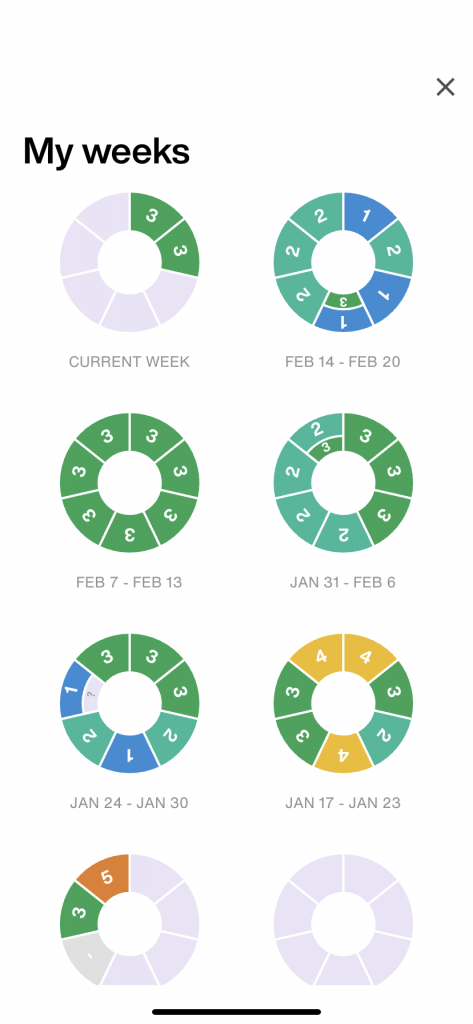 my lumen readings